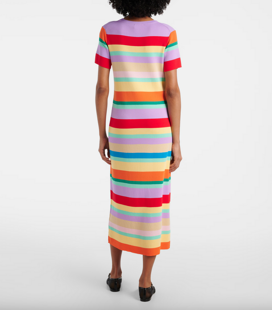 RIXO Duster Dress Capri Stripe Multi