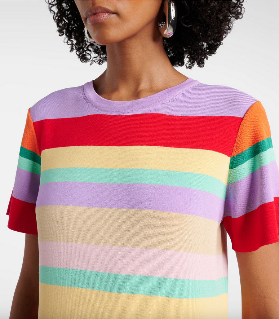 RIXO Duster Dress Capri Stripe Multi